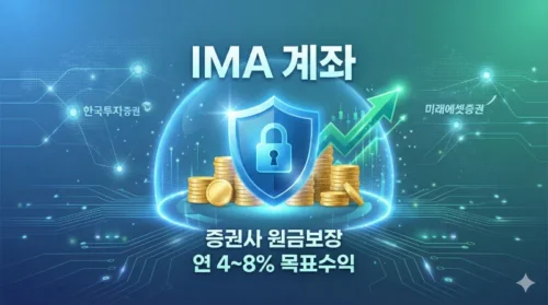 2026년 IMA 계좌의 핵심 특징인 증권사 원금 보장 방패와 연 4~8% 목표 수익률을 보여주는 상승 그래프 인포그래픽