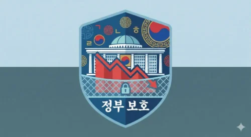 슈퍼 ISA 정부 손실 보전 20% 구조 설명 인포그래픽