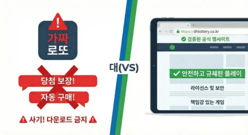 모바일 로또 구매 사칭 앱과 공식 사이트 비교 당첨 보장 자동 구매 사기 주의 안내