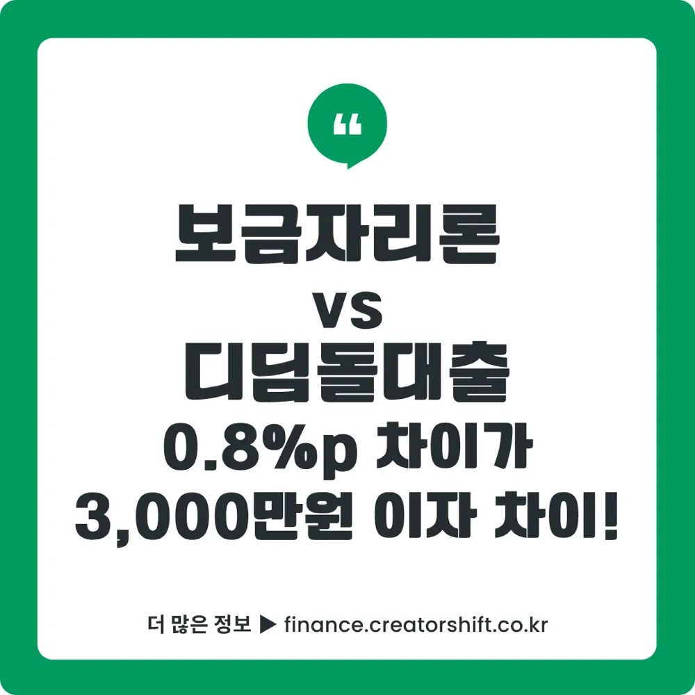 보금자리론 vs 디딤돌대출 비교 2026 썸네일 - 소득 기준·금리·한도 차이와 상황별 유리한 정책 대출 선택 가이드
