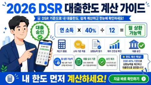 2026 DSR 계산법 완벽 가이드 - 연소득 기준 대출 한도 계산 공식과 스트레스 DSR 적용 후 실제 한도 비교
