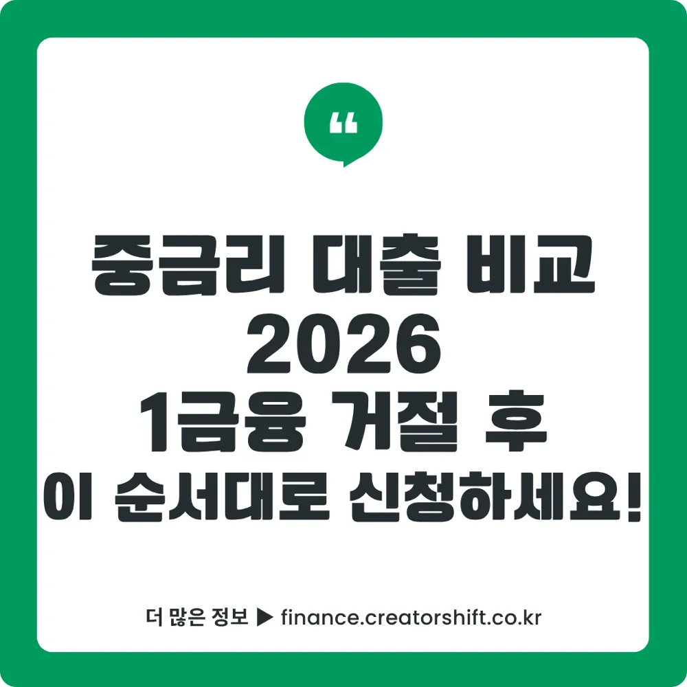 중금리 대출 비교 2026 썸네일 - 사잇돌대출·인터넷은행·저축은행·햇살론 금리·조건 총정리