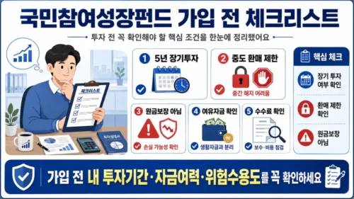 국민참여성장펀드 가입 전 체크리스트 원금보장 아님 중도 환매 제한 안내