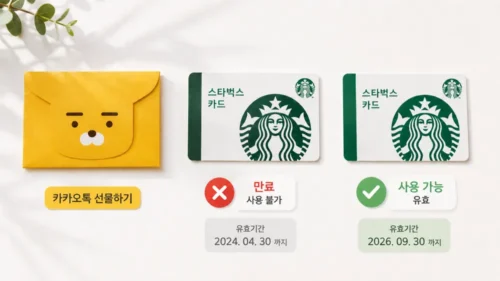 스타벅스 기프티콘 유효기간 내 환불 만료 후 환불 비교