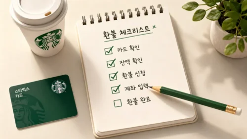 스타벅스 회원탈퇴 전 체크리스트 확인 순서