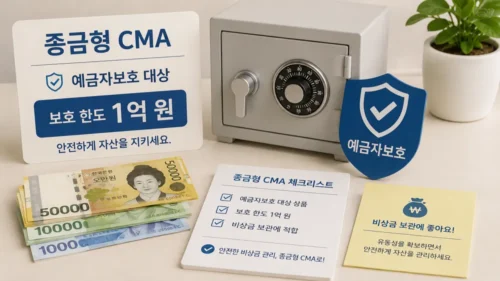 CMA 예금자보호 한도