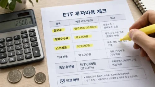 ETF 숨은 비용 확인