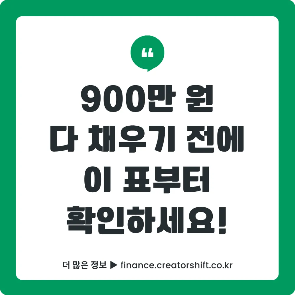 연금저축 IRP 세액공제 비교