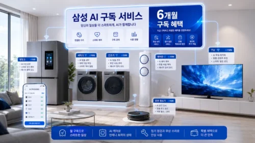 삼성전자 AI 구독클럽 6개월 멤버십 포인트 혜택